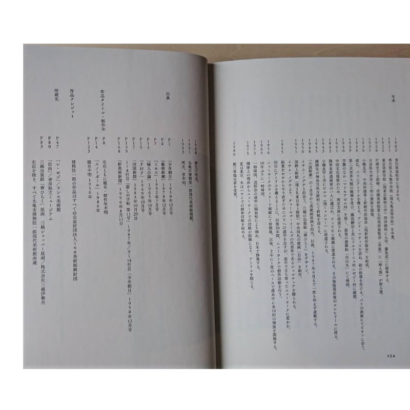 猪熊弦一郎のおもちゃ箱 | わおん書房ONLINE SHOP