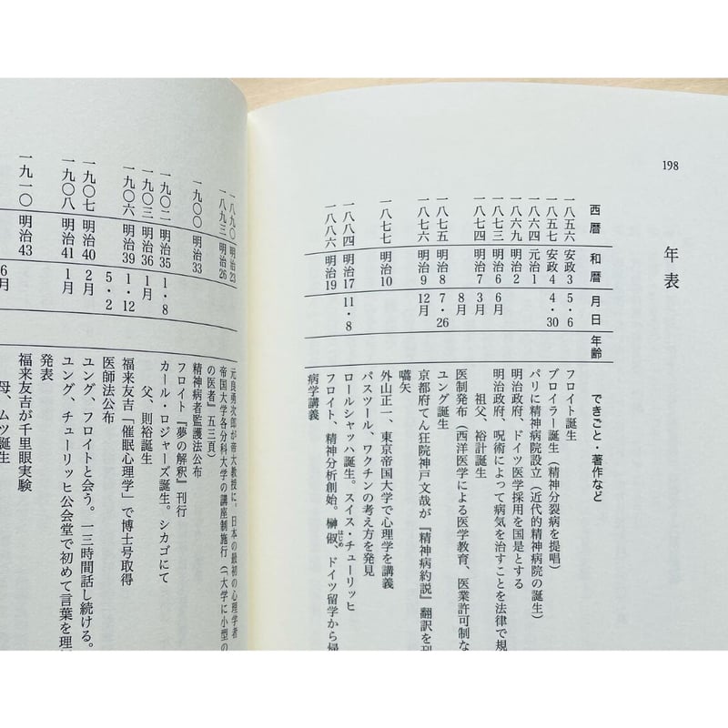 中井久夫 人と仕事 | わおん書房ONLINE SHOP