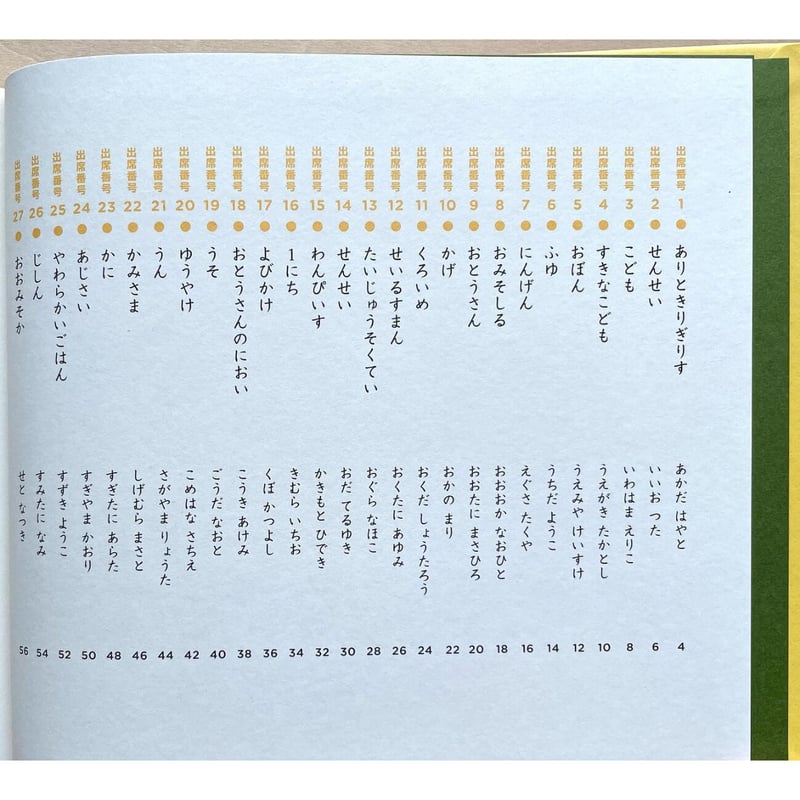 一年一組せんせいあのね こどものつぶやきセレクション | わおん