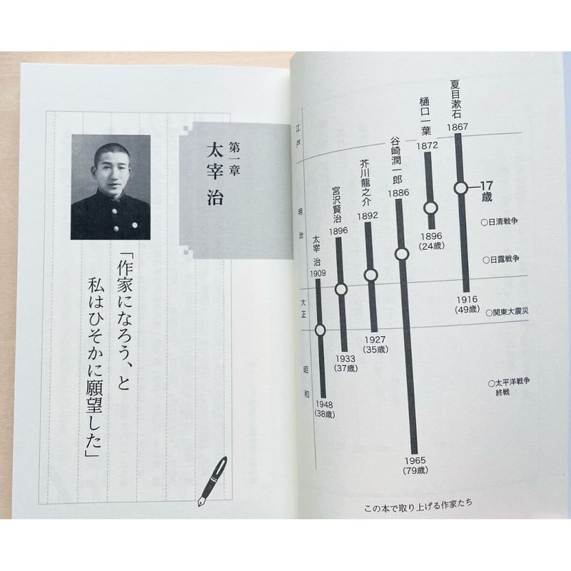作家たちの17歳 | わおん書房ONLINE SHOP