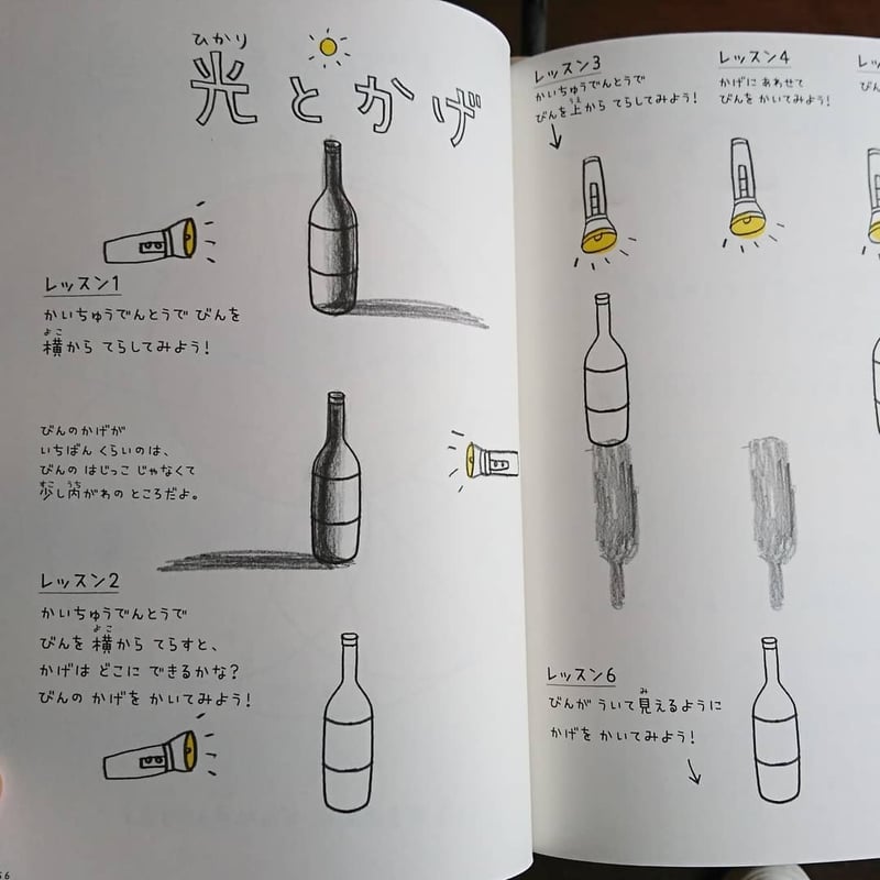 アートであそぼ おえかきレッスン わくわくワーク | わおん書房ONLINE SHOP