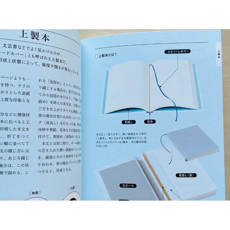 ポケット最新綜合測量表 １/理工図書/木下洋三郎（単行本） ポケット最新綜合測量表 1/理工図書/木下洋三郎（単行本） よく