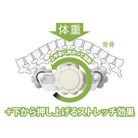 【購入】寝ながら体のゆがみをメンテナンス　ベッド型マッサージ器『ラミダスⅠ』