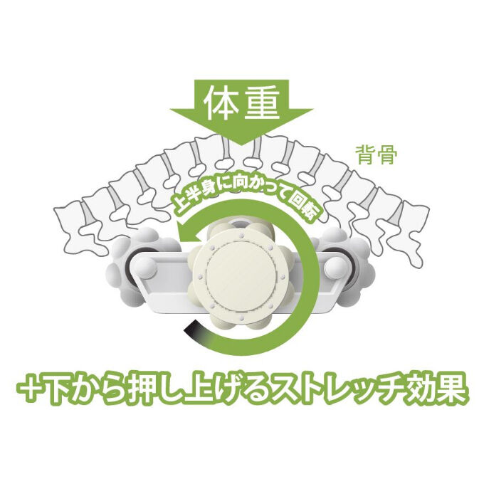 お試し】寝ながら体のゆがみをメンテナンス ベッド型マッサージ器