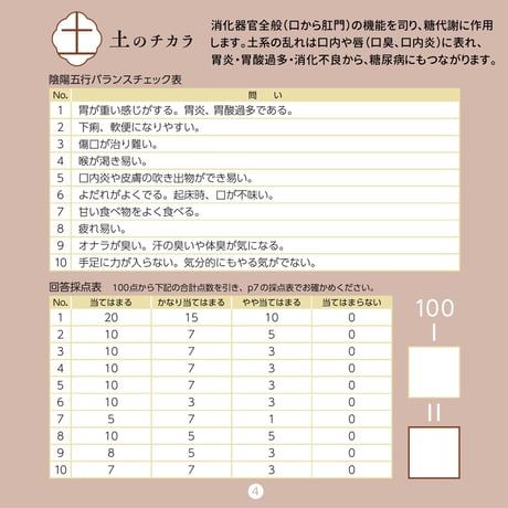 ラサ バイタル ハーブ＆オイル「totonoe（ととのえ）」～陰陽五行のチカラ～