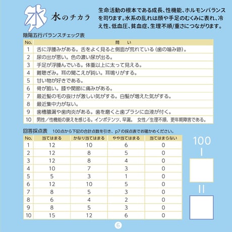 ラサ バイタル ハーブ＆オイル「totonoe（ととのえ）」～陰陽五行のチカラ～