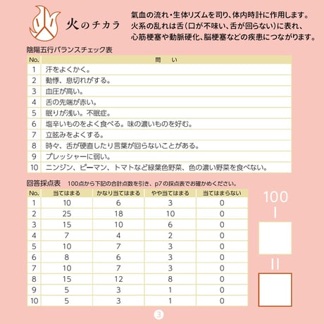 ラサ バイタル ハーブ＆オイル「totonoe（ととのえ）」～陰陽五行のチカラ～
