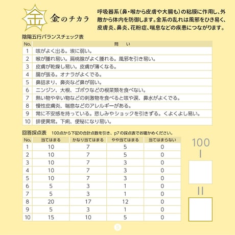 ラサ バイタル ハーブ＆オイル「totonoe（ととのえ）」～陰陽五行のチカラ～