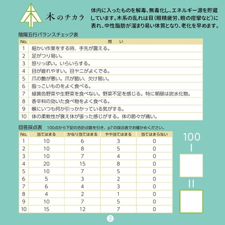 ラサ バイタル ハーブ＆オイル「totonoe（ととのえ）」～陰陽五行のチカラ～
