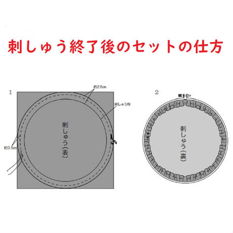 【ビーズ刺繍キット】ハワイアンビーズ刺しゅうアート　フィッシュ