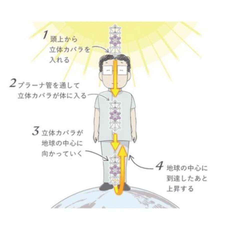 69a537dddbcf250707a36f51