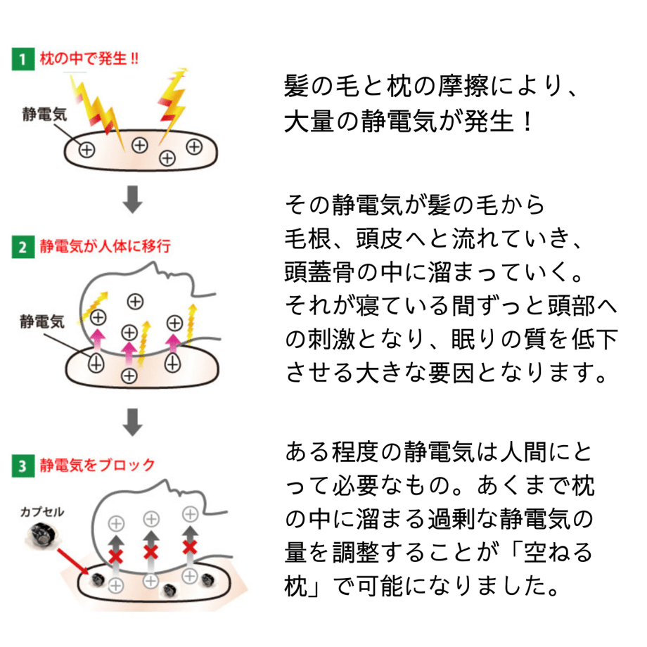 5d66306565d3262a54d0ca71