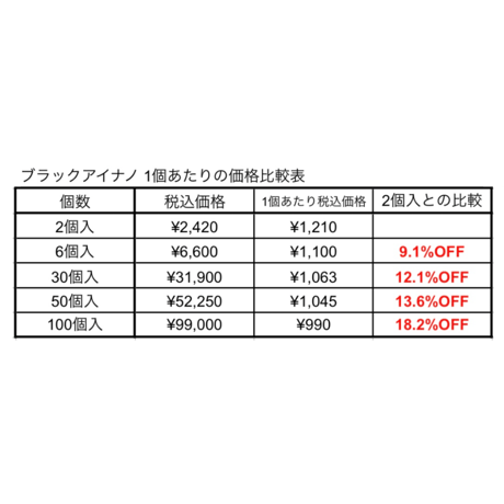 ブラックアイナノ 50個入（両面テープ50枚付）