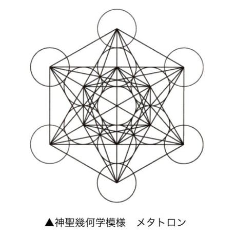 3D メタトロンキューブ