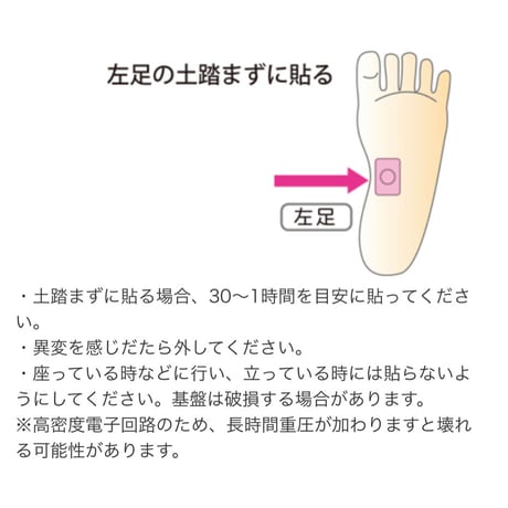 アーシス