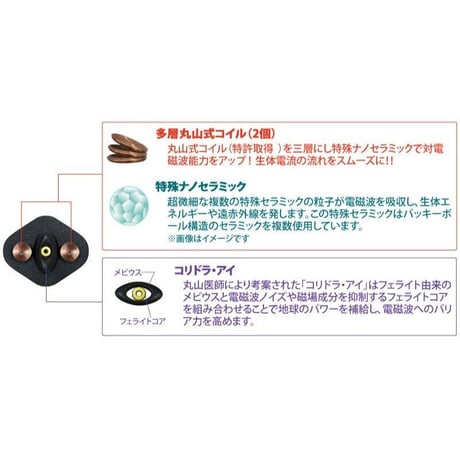 ガイアスチップ（カムナセラミックシールスクエア型2枚付）