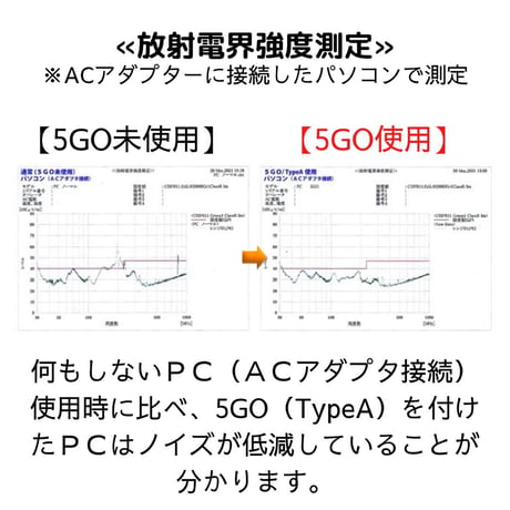 5GO TypeA/ホワイト