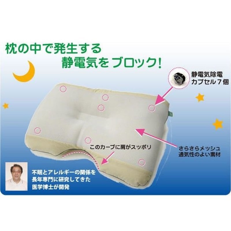 送料無料】空ねる枕（くうねるまくら） 〜静電気除去機能付き枕