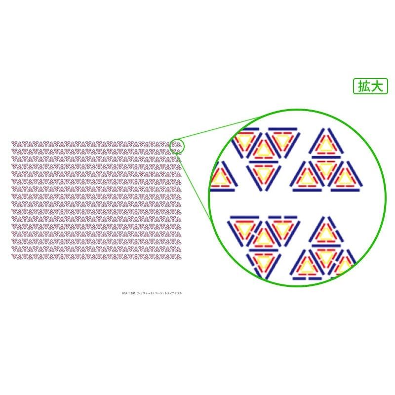 DNA三重鎖（トリプレット）コード - トライアングル・大サイズ クスリエ クスリエ DNA三重鎖（トリプレット）コード-トライアングル 小サイズ