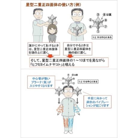 カタカムナ ゴッドピラミッド 星型二重正四面体組立キット