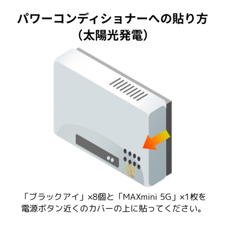 ブレーカー（分電盤）用電磁波対策おすすめセット