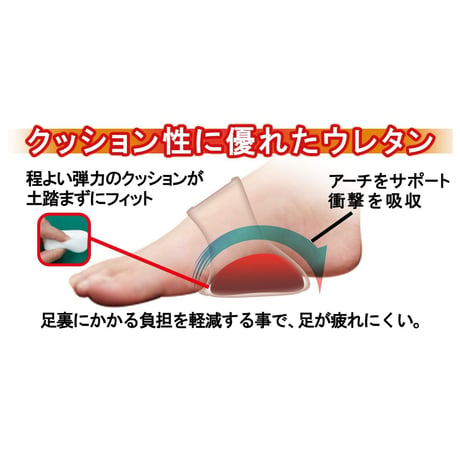 ブラックアイ ガイアス足裏パッド（2個入）