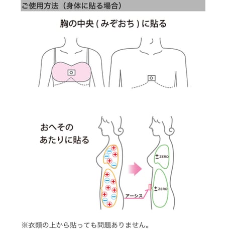 アーシス