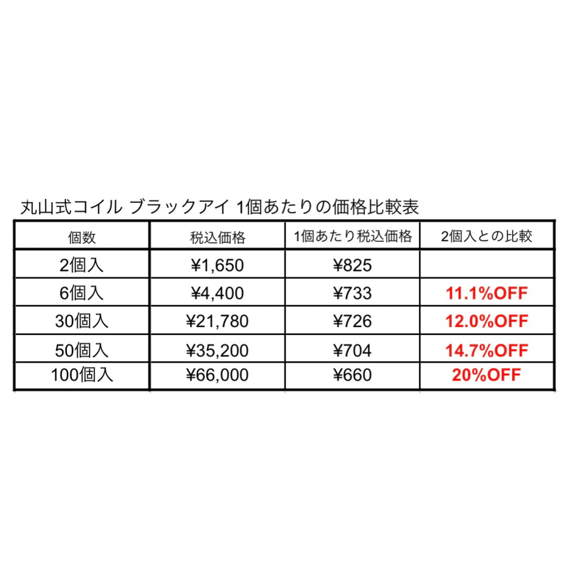 丸山式コイル ブラックアイ 100個入（両面テープ100枚付  