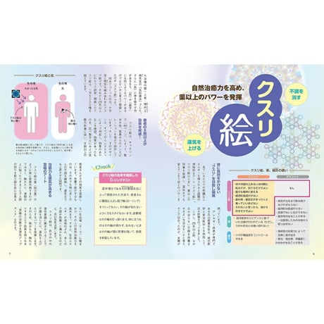 不調を消し運気を上げる クスリ絵カタカムナ88（扶桑社/丸山修寛）
