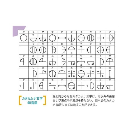 書くだけで開運！不調知らず！カタカムナ文字練習帳（主婦の友生活/丸山修寛）