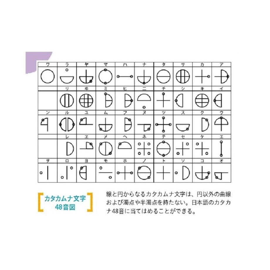 64c8ecda65f6650038852da2