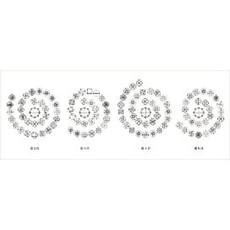 クスリエ手拭い 高次元カタカムナ第5〜8首（35×90cm）