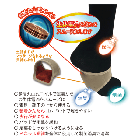 ブラックアイ ガイアス足裏パッド（2個入）