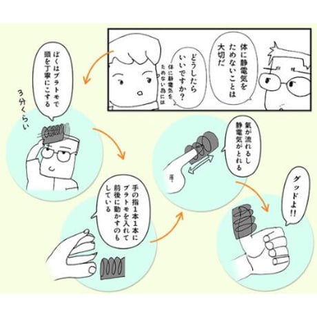ブラトモ（ノイズ対策9巻コイル単品）