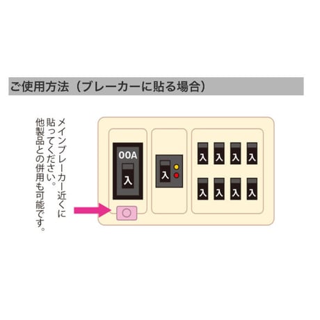 アーシス