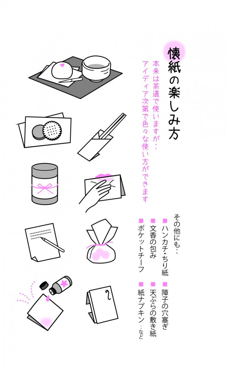 品質が 懐紙 茶道 コースター 天麩羅敷紙 リール - t2mquality.com.au
