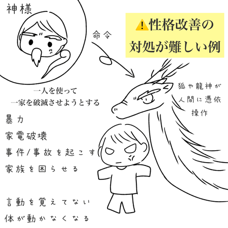 性格を変える(ご相談の内容によりご依頼をお願いします)