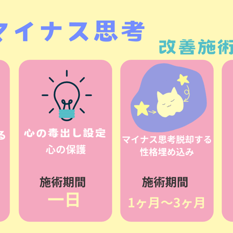 マイナス思考脱却＋殻を破る