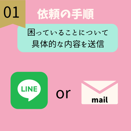 悪い心を改善する