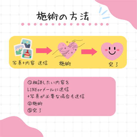 幸運引き寄せ+開運