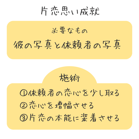 片思いの相手と最強の縁結び♡