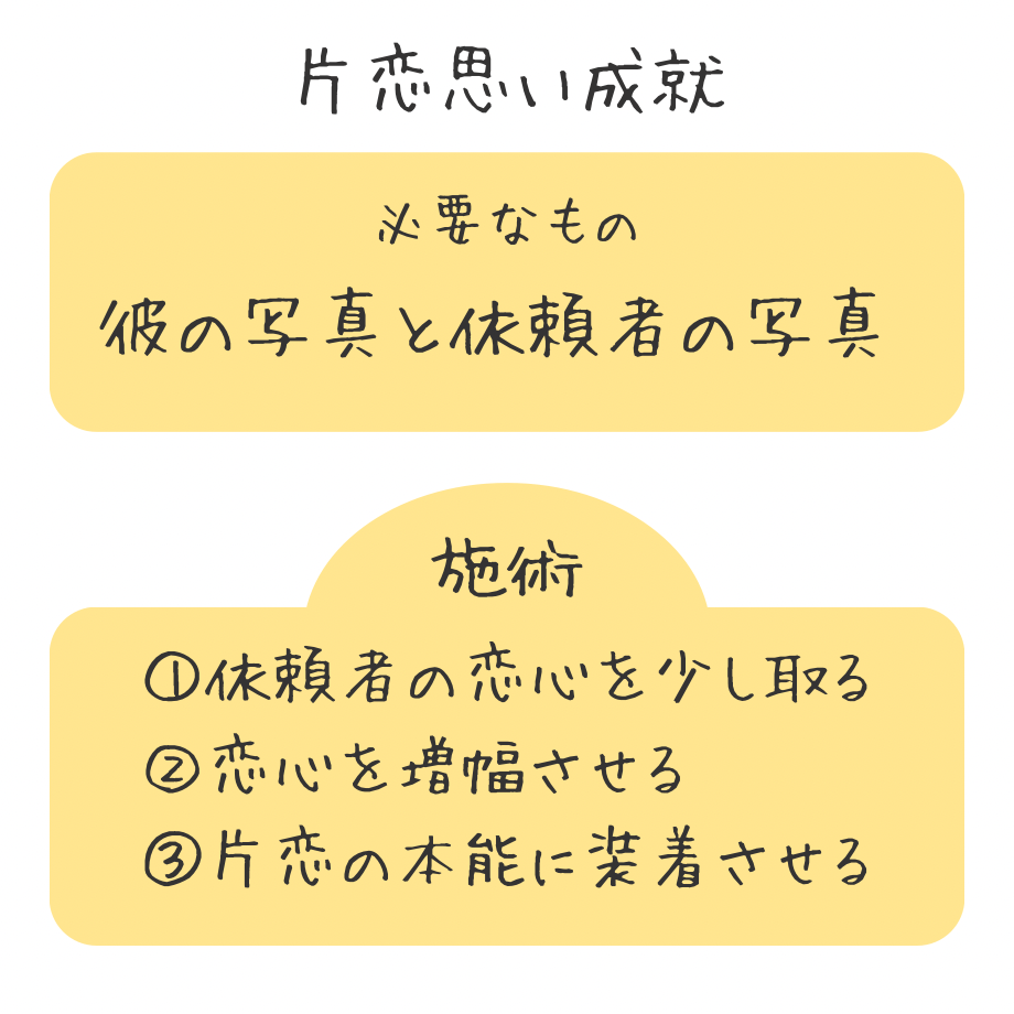 65343e7f6c3f1e29f5f8b8db