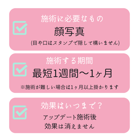 寝起き設定＋身支度ルーティンを定着