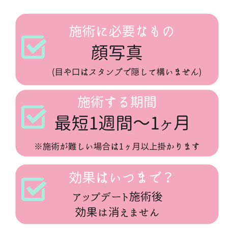 無駄遣いを貯め癖に変える！
