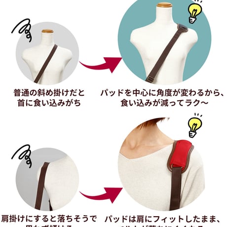 5way coaroo 肩 ラク 前抱え 軽い 【コアルー ストラップ プラス 30ミリ巾】普段使い お出かけ ベルト バッグ付け替え用ベルト 付け替え 後付け ストラップ太め ショルダー 5通り