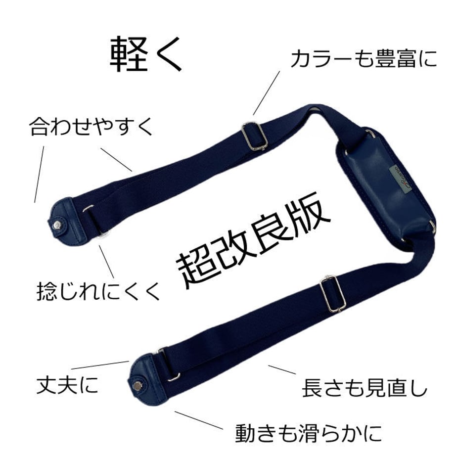 64db04e3eb496f0046696443