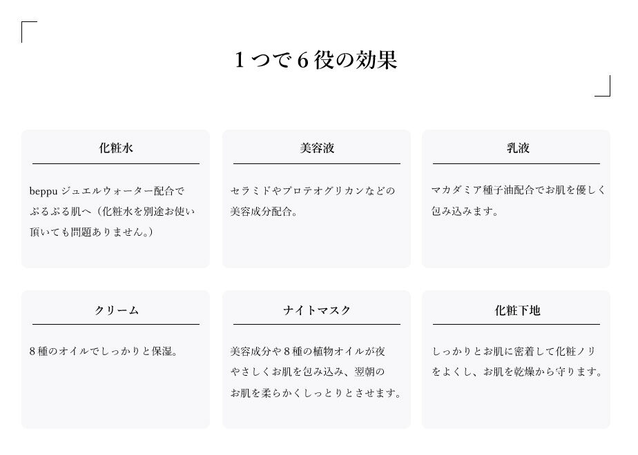 5e82f655e20b047a882772dc