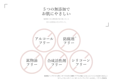 【ギフトラッピング付き】スキンケアセット