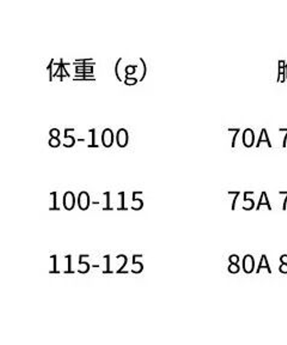61e685f3bc44dc157c6c4aa4