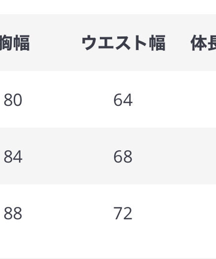64f85c384c3d4e00282c0241